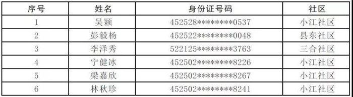 图片上传成功 3.jpg