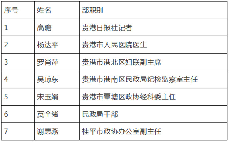 微信截图_20210219112207.jpg