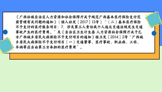 《医保不予报销的案例解析》